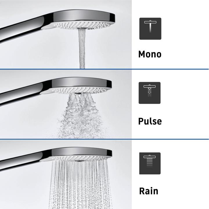Produktbild Duravit Duschsystem