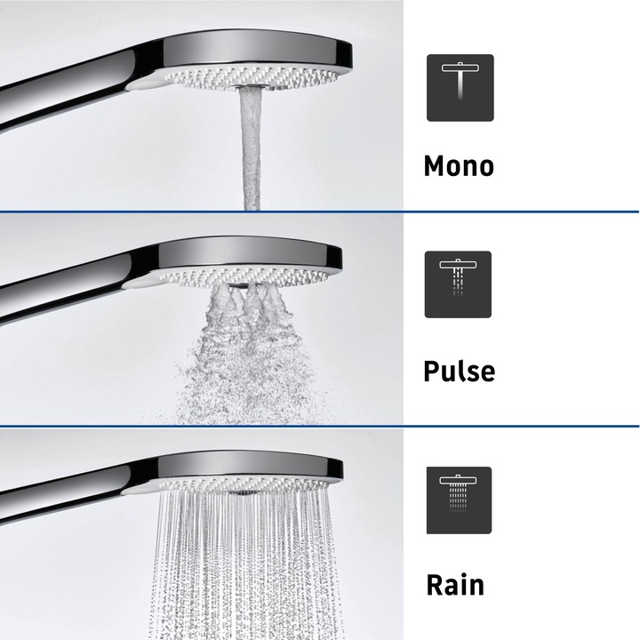 Image du produit Duravit Duschsystem