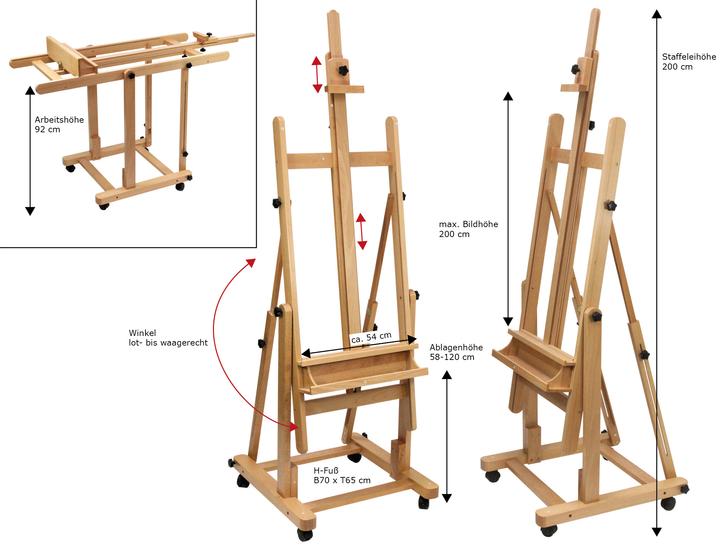Image du produit Paintersisters STAFFELEI 120