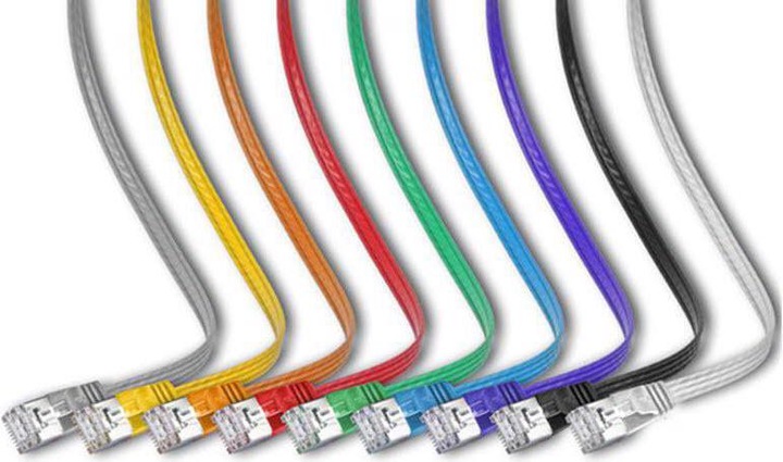Image du produit Wirewin Câble de réseau (U/FTP, CAT6, 20 m)