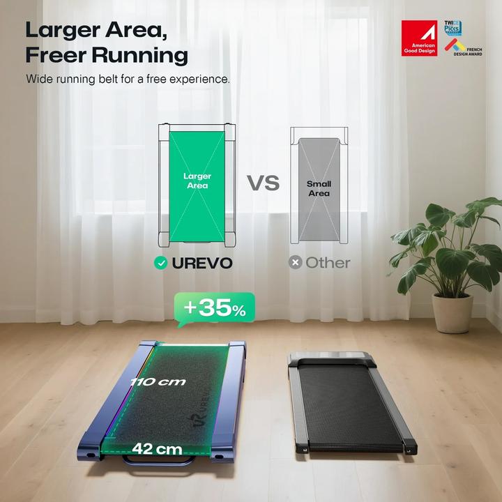 Produktbild Urevo CyberPad für Zuhause