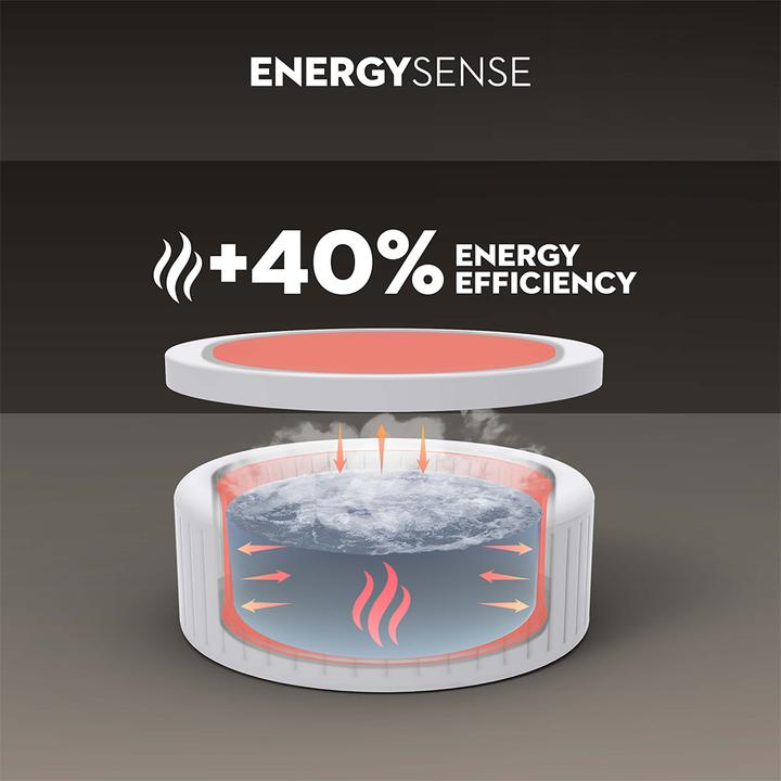 Image du produit Bestway Lay-Z-Spa Hawaii MaxHold EnergySense (8 Personnes)