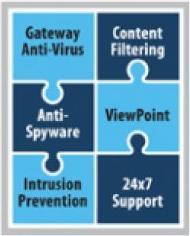 SonicWall Comprehensive Gateway Security Suite, 1 an