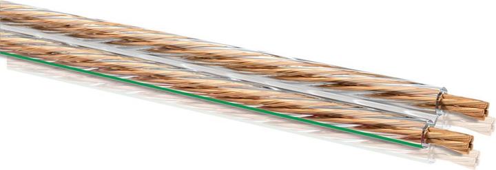 Actual product image Oehlbach Sp15 (10 m, 1.50 mm²)