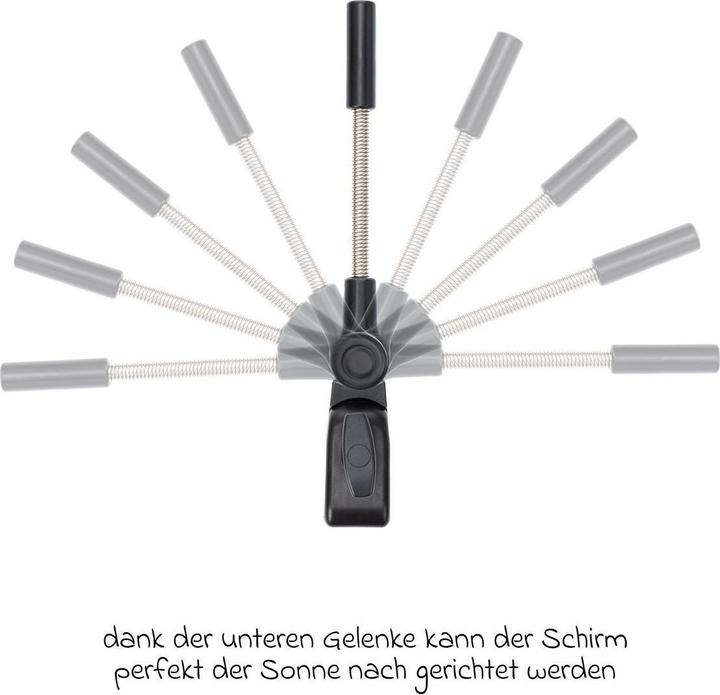 Actual product image Fillikid Sonnenschirm Standard mit UV-Schutz 50+ &