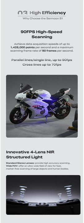 Actual product image Creality Scan Sermoon S1