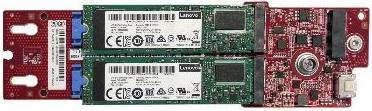 Produktbild Lenovo DCG ThinkSystem M.2 SATA 2-Bay RAID Enablement Kit