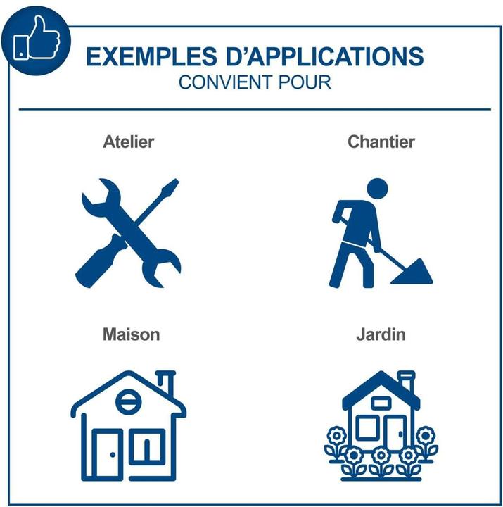 Actual product image Scheppach Akku-Multifunktionswerkzeug C-MT40-X