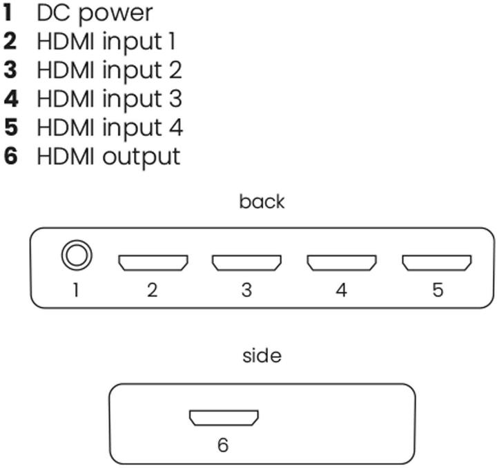 Immagine prodotto Marmitek Connect 740