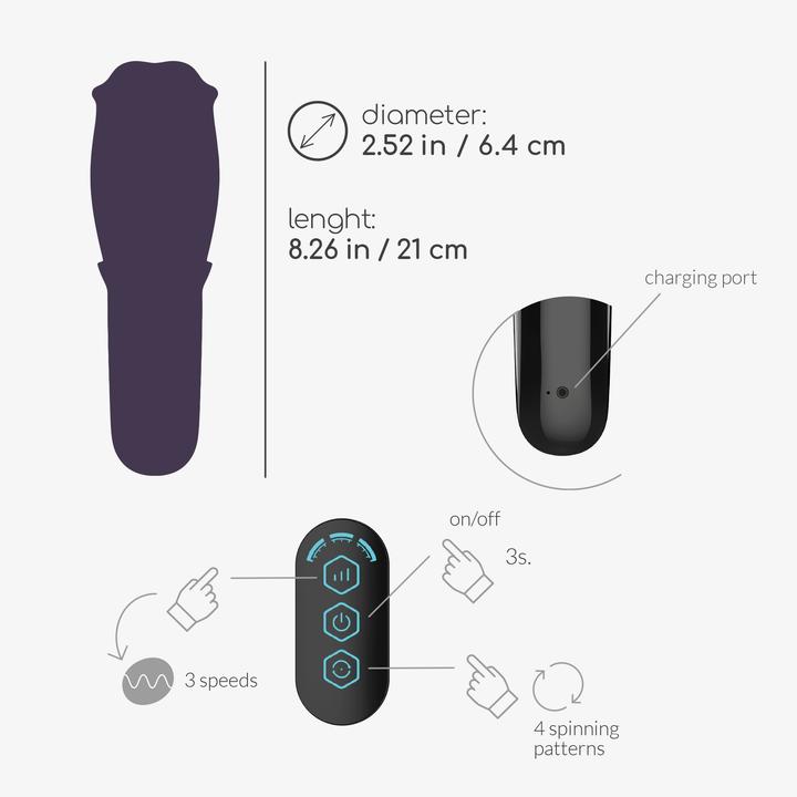 Actual product image Crushious Fellatrix - Rotating Mouth Masturbator - White