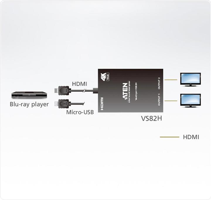 Produktbild Aten VS82H 2 Port True 4K HDMI Splitter