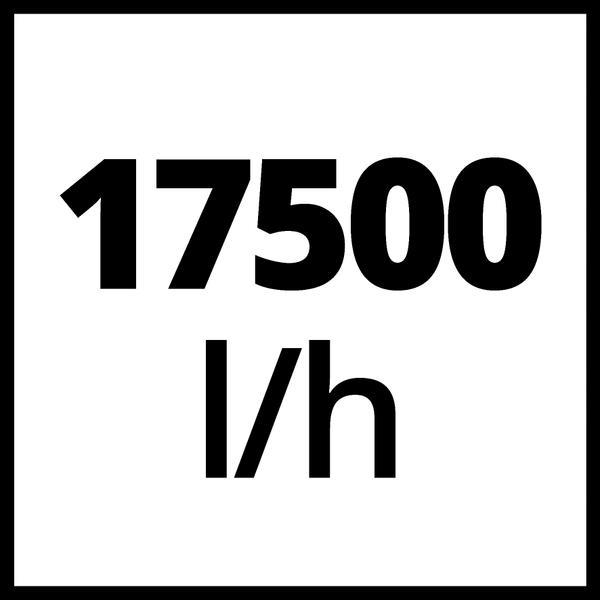 Produktbild Einhell GE-DP 6935 A ECO (Schmutzwasserpumpe)