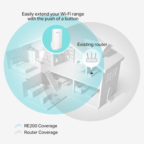 Actual product image TP-Link Re200 (433 Mbit/s, 300 Mbit/s)