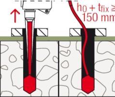 Produktbild Fischer WHG Set beschichteter Beton M10 R (10 Stk.)