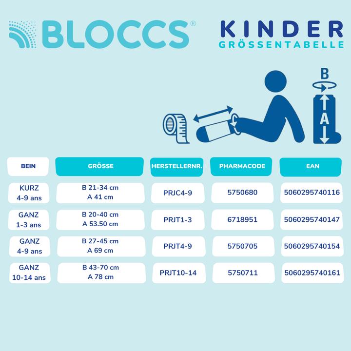 Produktbild Bloccs Wasserschutz für Gips und Verband