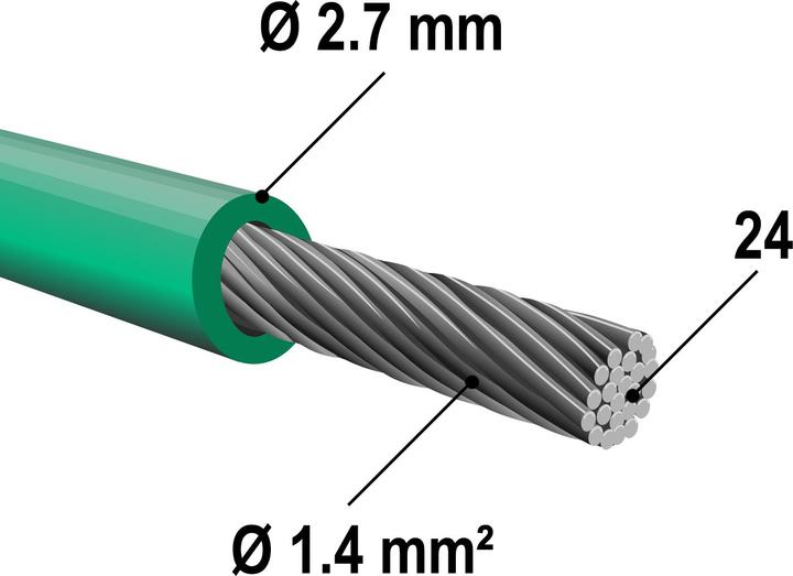 Immagine prodotto Wiltec Cavo di confine (Tosaerba, Robot tagliaerba garage)