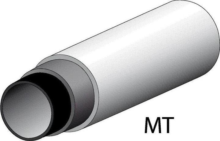 Actual product image Gedore 245610 Hand tube bender set, hydraulic, 8 pieces