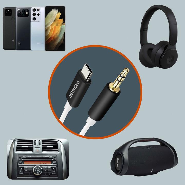 Produktbild iHower USB-C / 3.5mm Klinkenkabel (1 m, USB)