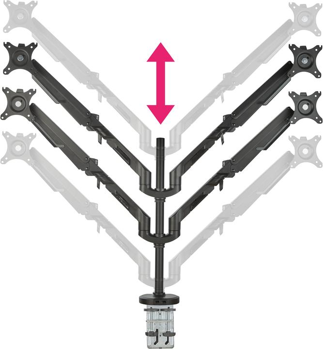 Produktbild tectake Monitor Tischhalterung für 4 Monitore (32")