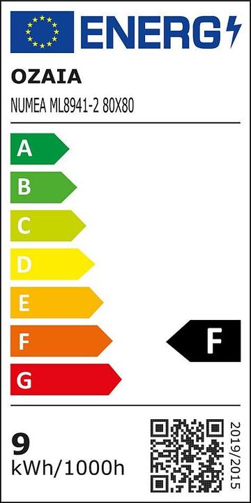 Energie-Label Ozaia Numea