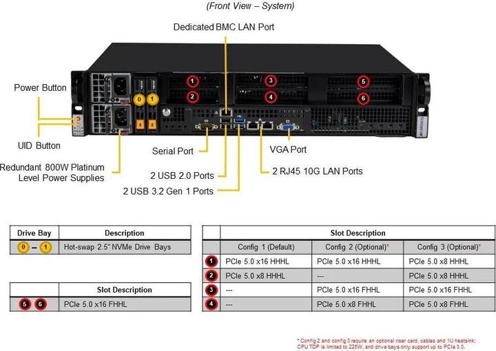 Nährwerte und Zutaten Supermicro IoT SuperServer 211E-FRN2T - Server - Rack-Montage