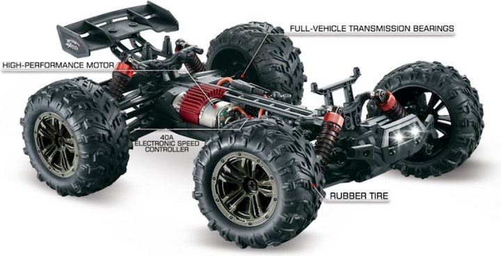 Image du produit Absima Course à grande vitesse pour camions (RTR Prêt à fonctionner)