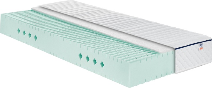 Actual product image Irisette Büsum (140 x 200, Foam core)