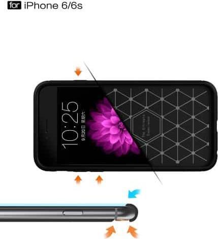 Produktbild Ueli Express iPhone 6s / 6 Gummi Hülle TPU Carbon Optik (Apple iPhone 6s, Apple iPhone 6)