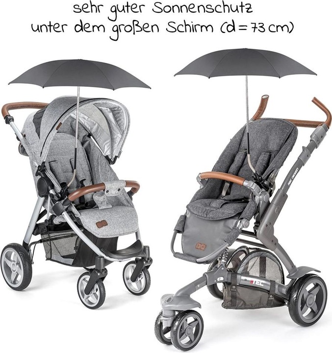 Produktbild Zamboo Sonnenschutz
