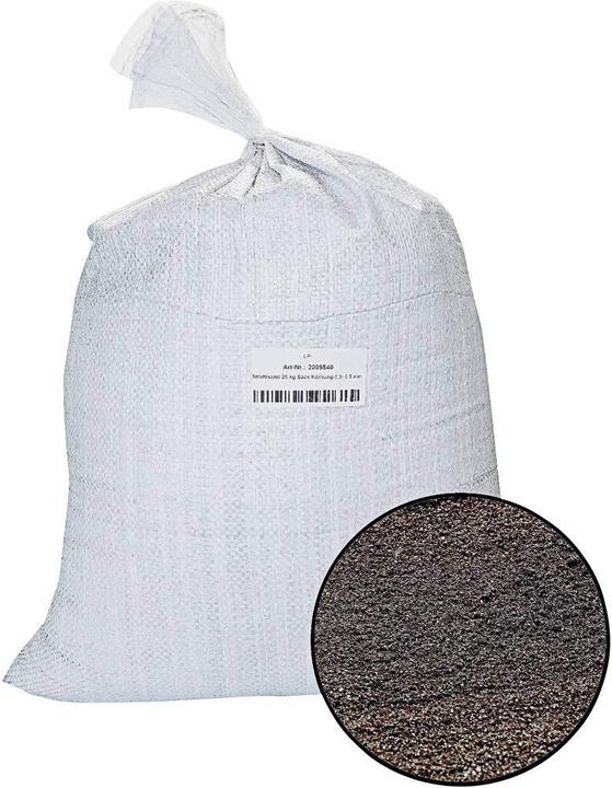 Aerotec Blasting media