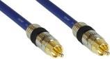 Actual product image InLine Cinch — Cinch (10 m, Coaxial)