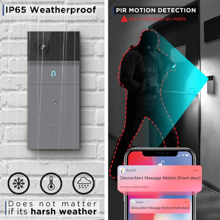 Produktbild Laxihub ARENTI B1 - WLAN Video-Türklingel (WLAN)