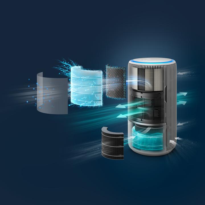 Produktbild Philips PureProtect Water 3400 Series (78 m²)