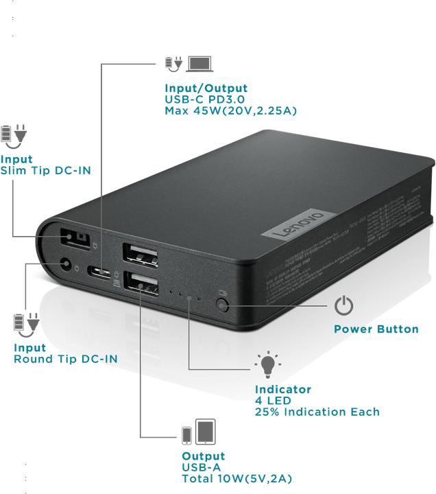 Produktbild Lenovo USB-C Laptop Power (14000 mAh, 48 Wh)