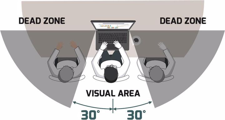 Image du produit Port Designs Privacy Filter 2D (24", 16:9)