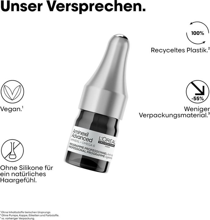 Actual product image L'Oréal Professionnel Aminexil - Advanced (252 ml)