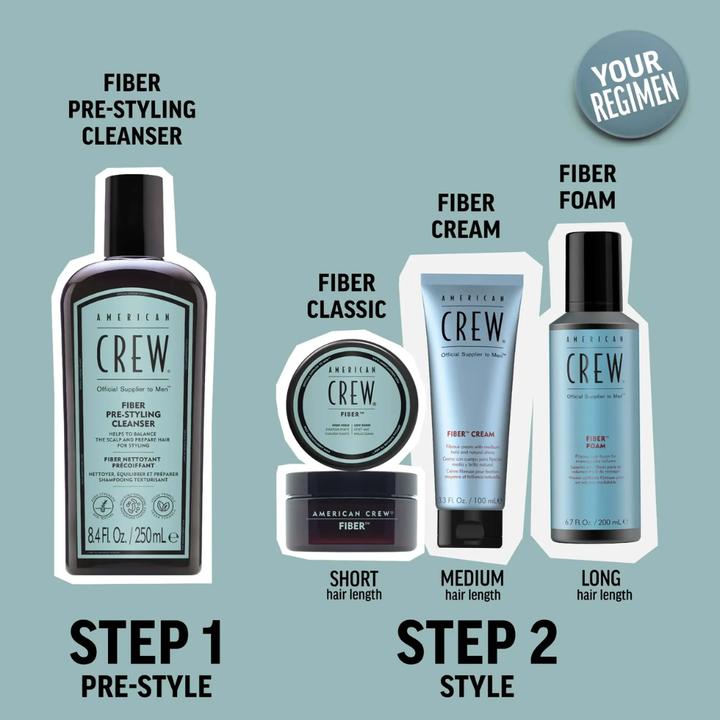 Actual product image American Crew Fiber Pre-Styling Cleanser, 250ml (Liquid shampoo, 250 ml)