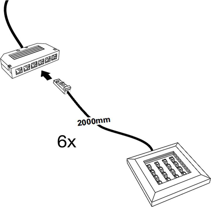 Image du produit Möbel-Eins Éclairage LED