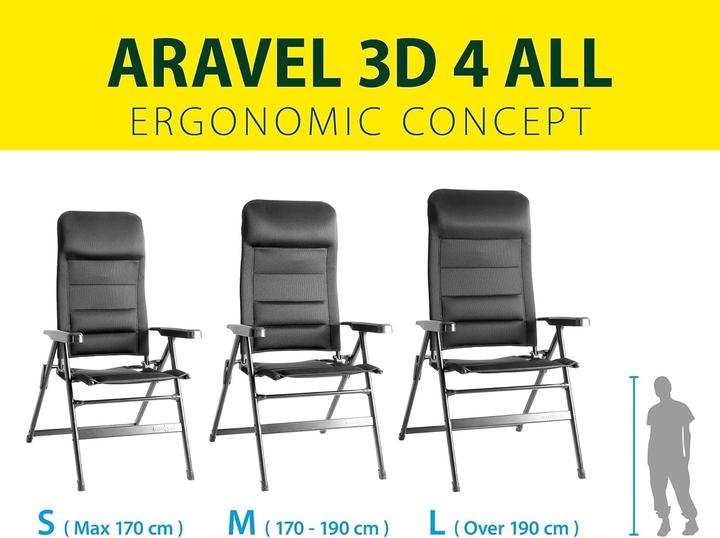 Produktbild Brunner Aravel 3D Large