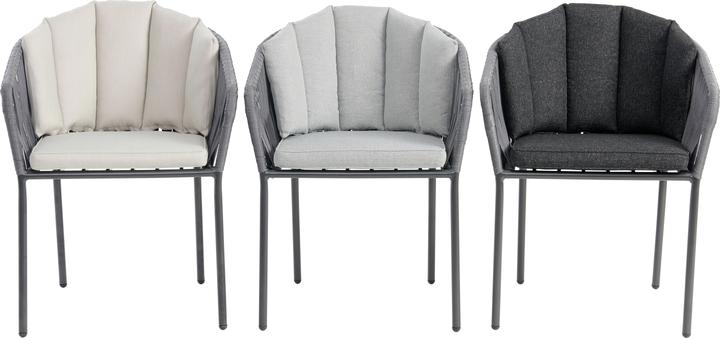 Produktbild Lipo Zoe