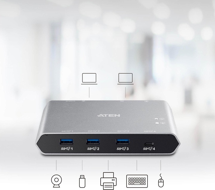 Actual product image Aten US3342