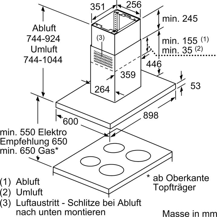 Produktbild Bosch Hausgeräte DIB97IM50 (Inselhaube)