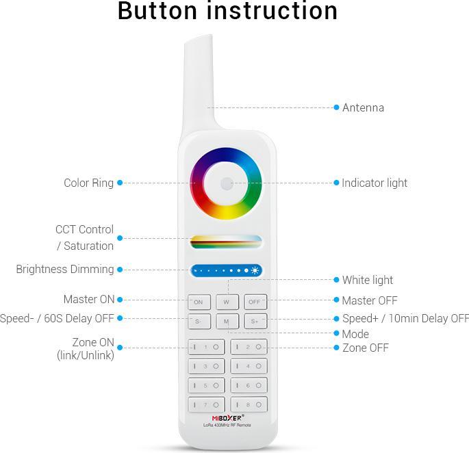 Actual product image Milight 433MHz 8-zone remote control RGB+KW/WW (RGBCCT)