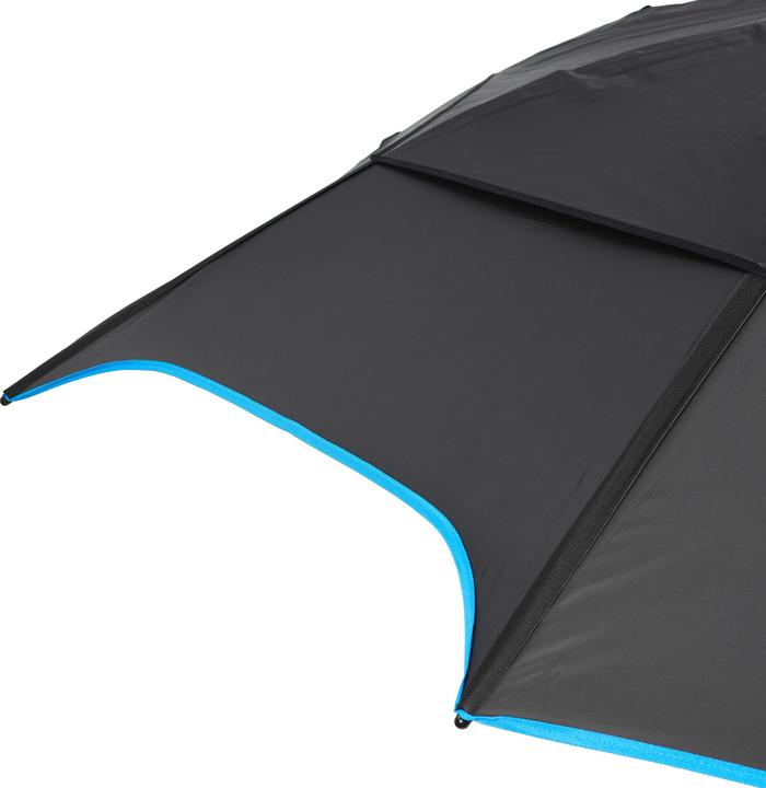 Immagine prodotto Caperlan U500 XL