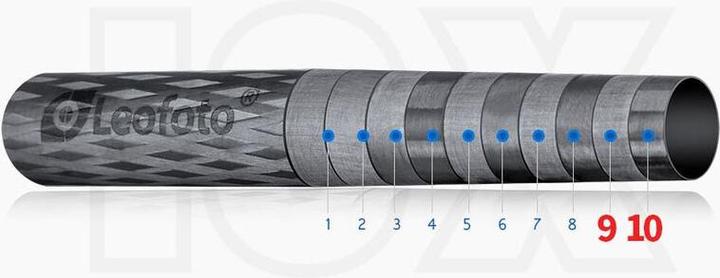 Produktbild Leofoto statyw Manba LV-323C+BV-10 (Carbon, Metall)