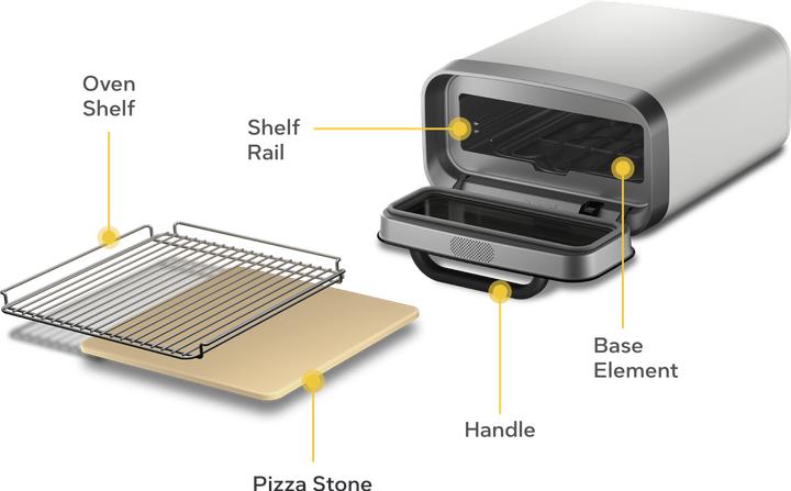 Actual product image Ooni Volt 2 Electric pizza oven (Electric pizza oven)