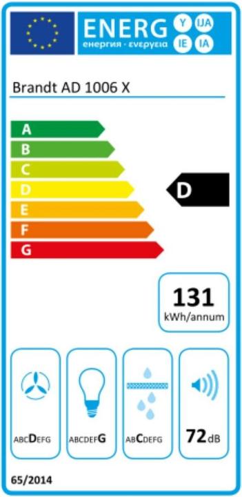 Energie-Label Brandt AD1006X (Wandhaube)
