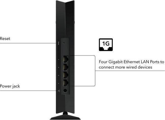Actual product image Netgear EAX20-100EUS