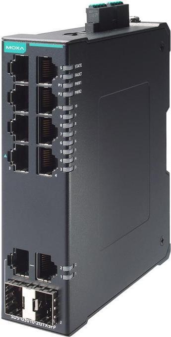 Produktbild Moxa Kompakter industrieller Smart-Ethernet-Switch mit 8 101001000BaseT(X)-Ports, 2 10100 (8 Ports)