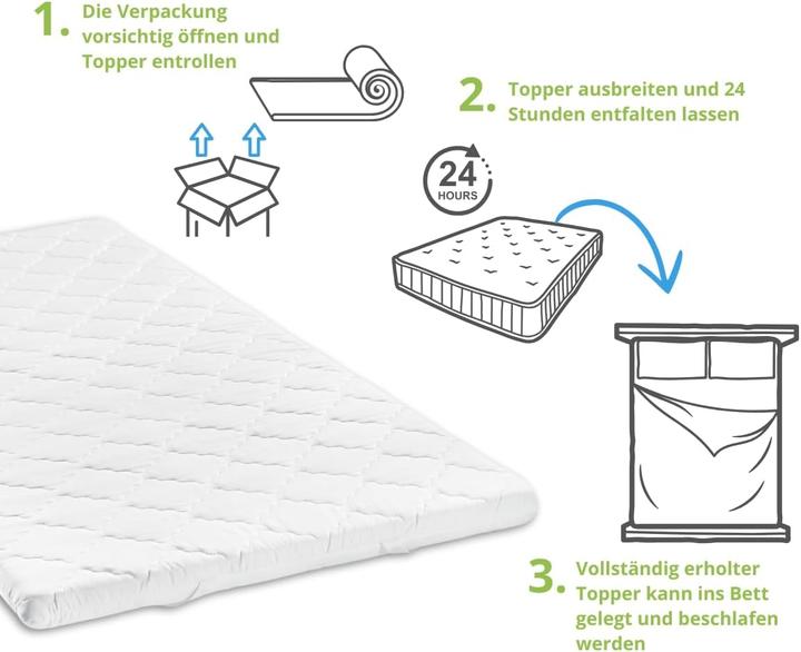 Produktbild Bodyprotect Komfortschaum Matratzentopper, waschbar (90 x 190 cm)
